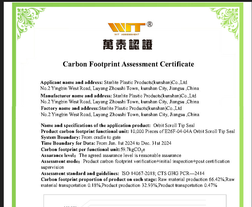 Be Awarded the ISO14067 Carbon Footprint Assessment Certificate